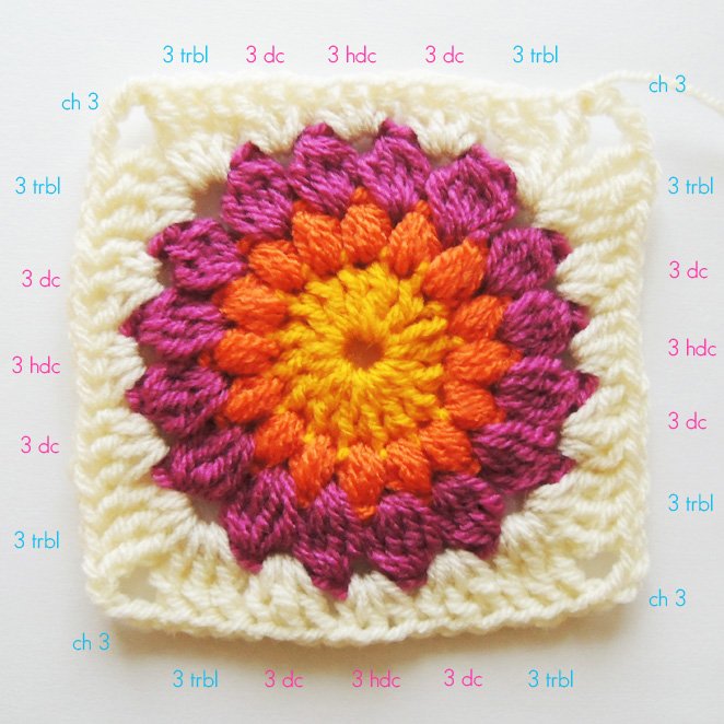 Sunburst Granny Square Pattern