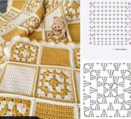 Classic Crochet Blanket – Detailed Tutorial